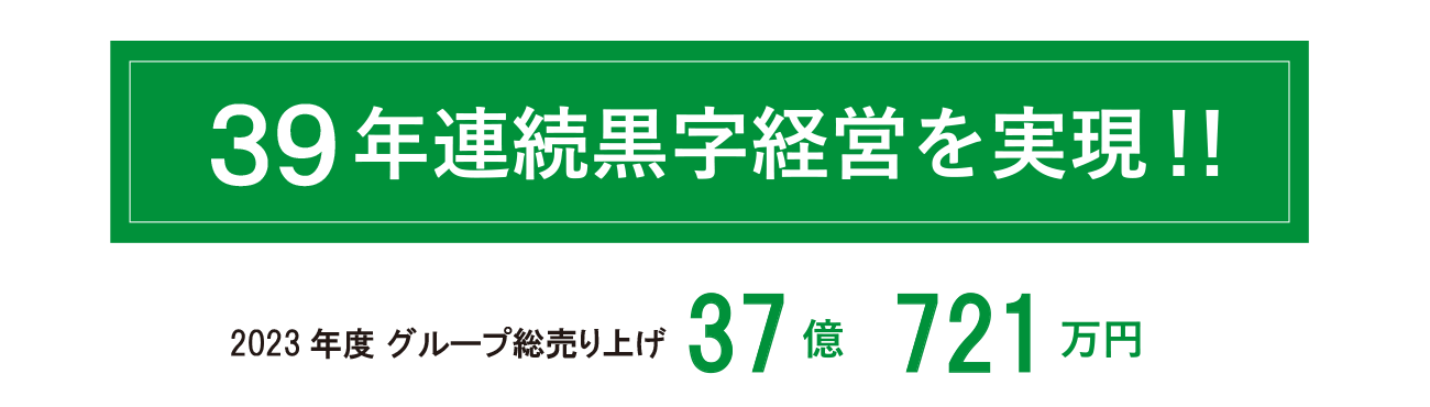 39年連続黒字経営を実現!!　2023年度グループ総売り上げ　37億721万円