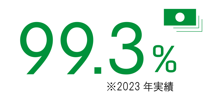 賃料回収率　99.3％　※2023年実績